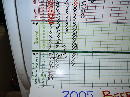 2005_bpg_zoom